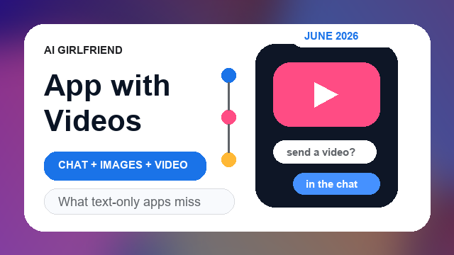 AI Companion Video Call vs Videos Inside Chat: What Should You Compare? article illustration