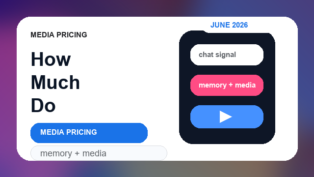 How Much Do AI Girlfriend Images and Videos Cost? What to Check Before Paying article illustration