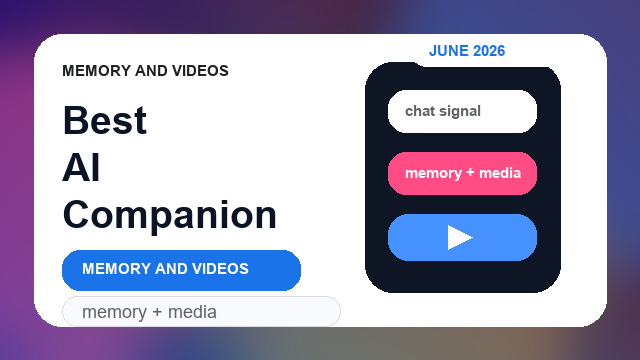 Best AI Companion App with Long-Term Memory and Videos in 2026 article illustration