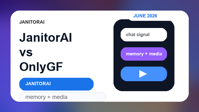 JanitorAI vs OnlyGF: Roleplay Bot Builder or AI Girlfriend with Images and Videos? article illustration
