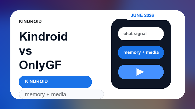Kindroid vs OnlyGF: Custom AI Companion or Live AI Girlfriend Chat? article illustration