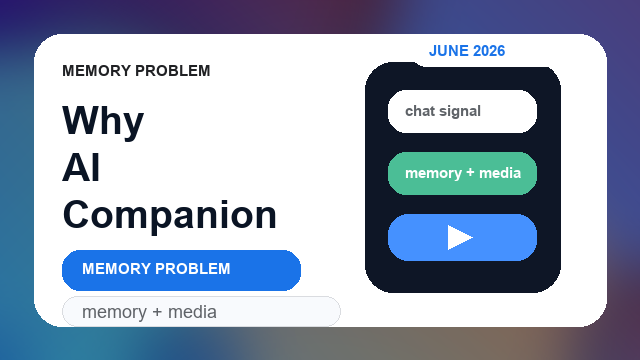 Why AI Companion Apps Forget You: Memory, Context, and Cost Explained article illustration